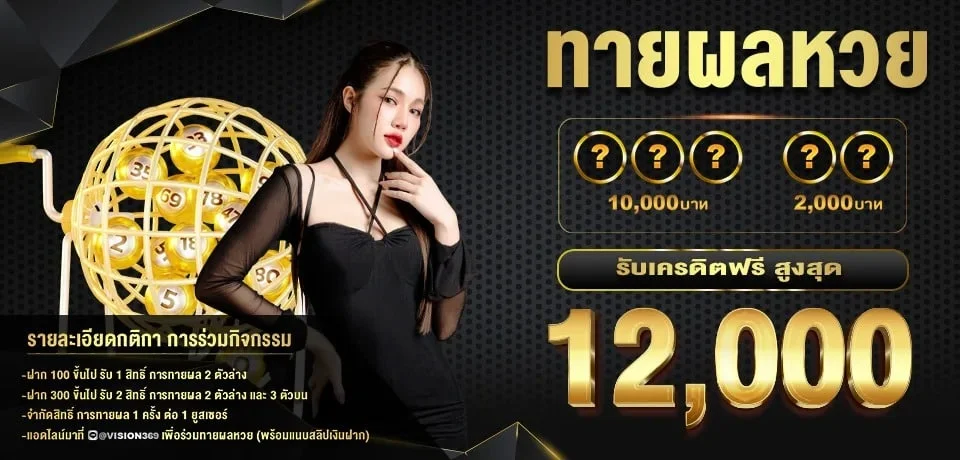 โปรโมชั่น Believe248 โบนัสสมาชิกใหม่และคืนยอดเสีย